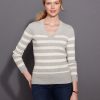 Pulover dama Tommy Hilfiger light grey heather